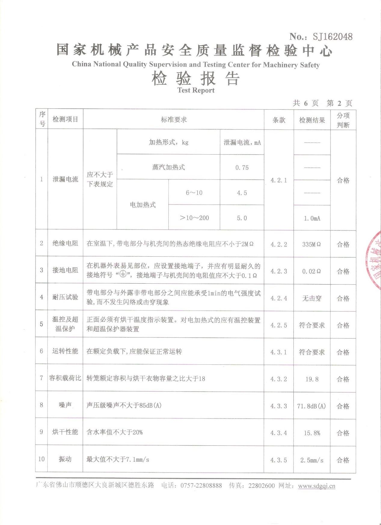 安全监督检验报告